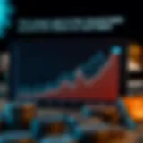 Graph illustrating the impact of high interest rates on credit card debt