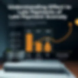 A detailed infographic illustrating the impact of late payments on credit scores