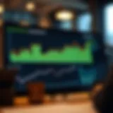 T Rowe Price distribution analysis graph