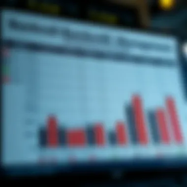 Effective Bankroll Management Strategies Chart depicting bankroll management strategies