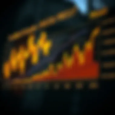 Chart showcasing the financial implications of crude oil pricing