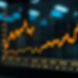 Graph illustrating historical crude oil price trends