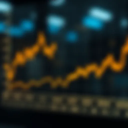 Graph illustrating historical crude oil price trends