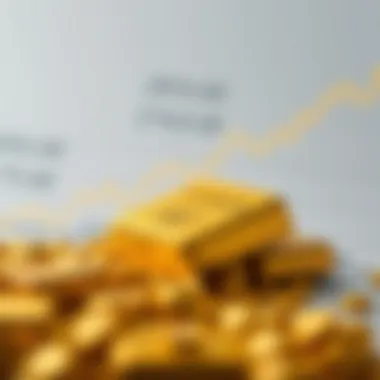 A graph illustrating the fluctuating market price of gold over the years, showcasing trends and patterns