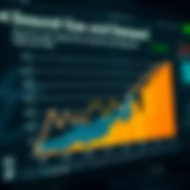 Seasonal Variations in Supply and Demand Chart displaying seasonal variations in natural gas supply and demand