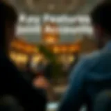 Overview of Fidelity joint account features