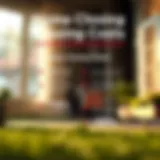 An infographic illustrating the breakdown of home closing costs