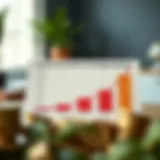 Graph depicting minimum income thresholds