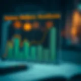 Analyzing salary trends in various industries