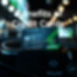 Visual representation of secured credit card benefits