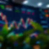 A stock chart with news events highlighted