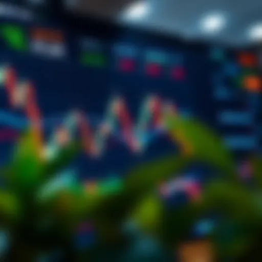 A stock chart with news events highlighted