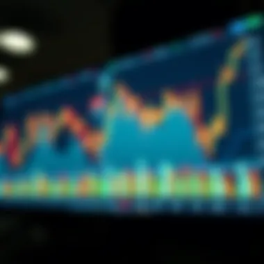 Visual representation of news impact on stock prices