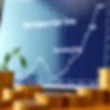 Graph showcasing TIAA return rates over time