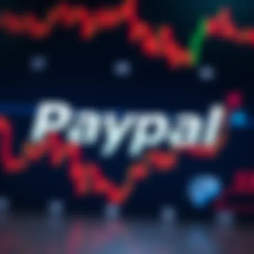 PayPal logo integrated with stock market symbols